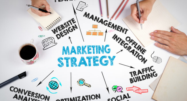Marketing Web Design ManaGEMENT